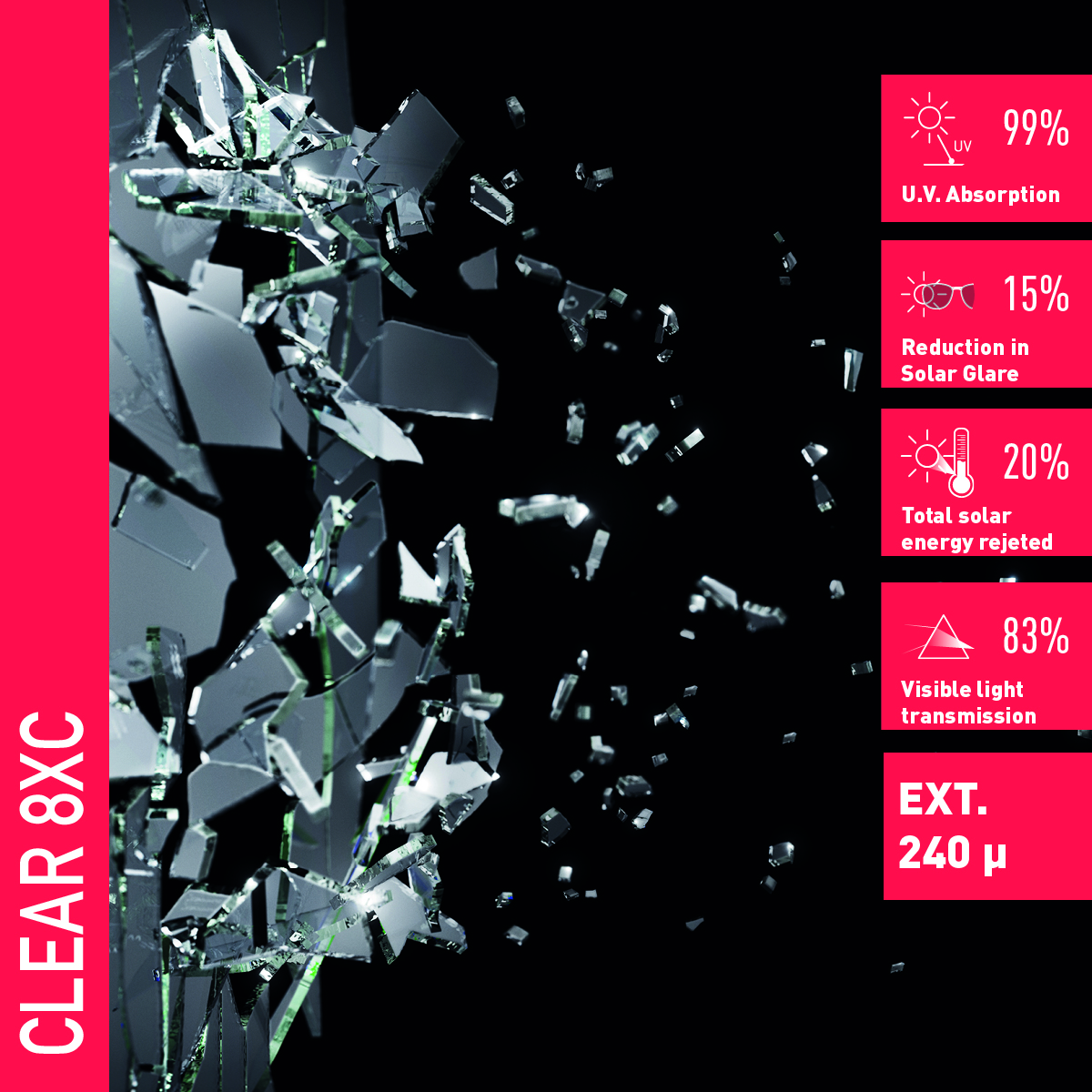 CLEAR8XC